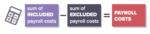 payroll costs